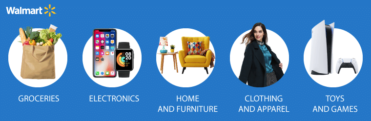 Products & Services Available At Walmart App
