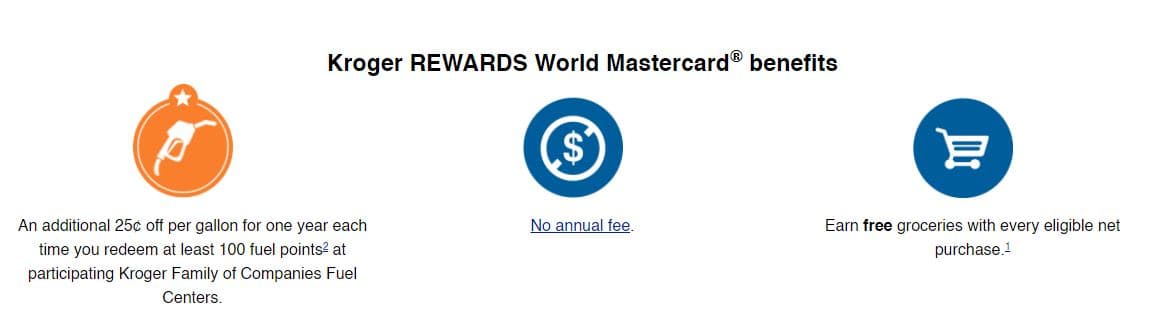 Kroger Rewards Credit Card