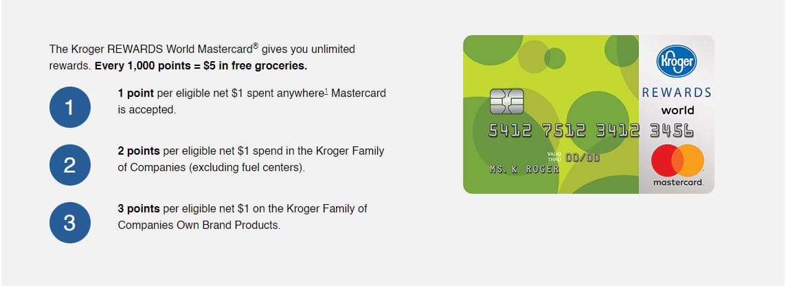 Kroger Rewards Credit Card