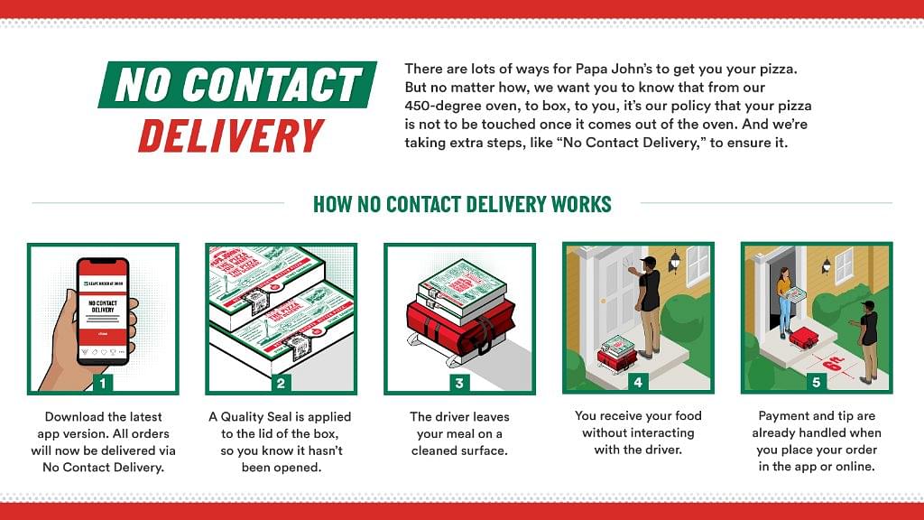 Papa Johns Online Coupons 2021 Savor Starters From 5 Onwards