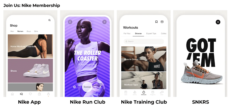 nike coupon app