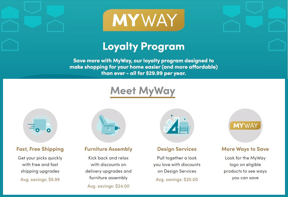 Wayfair Professional Program 2021 Save 100 Exclusive