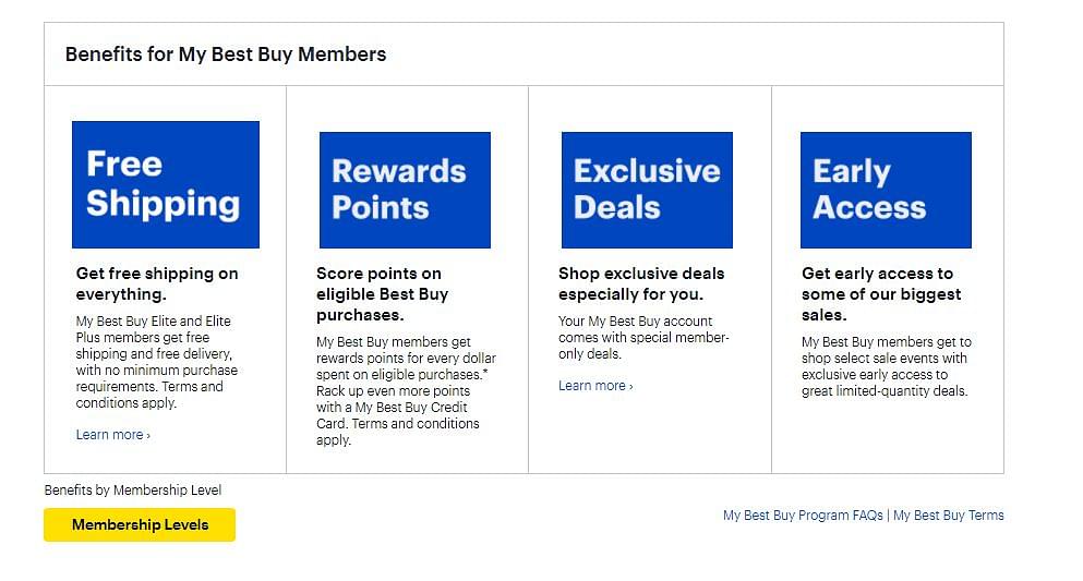 Best Buy InStore Coupons 2022 Up To 60 Off + Free Pickup Zouton