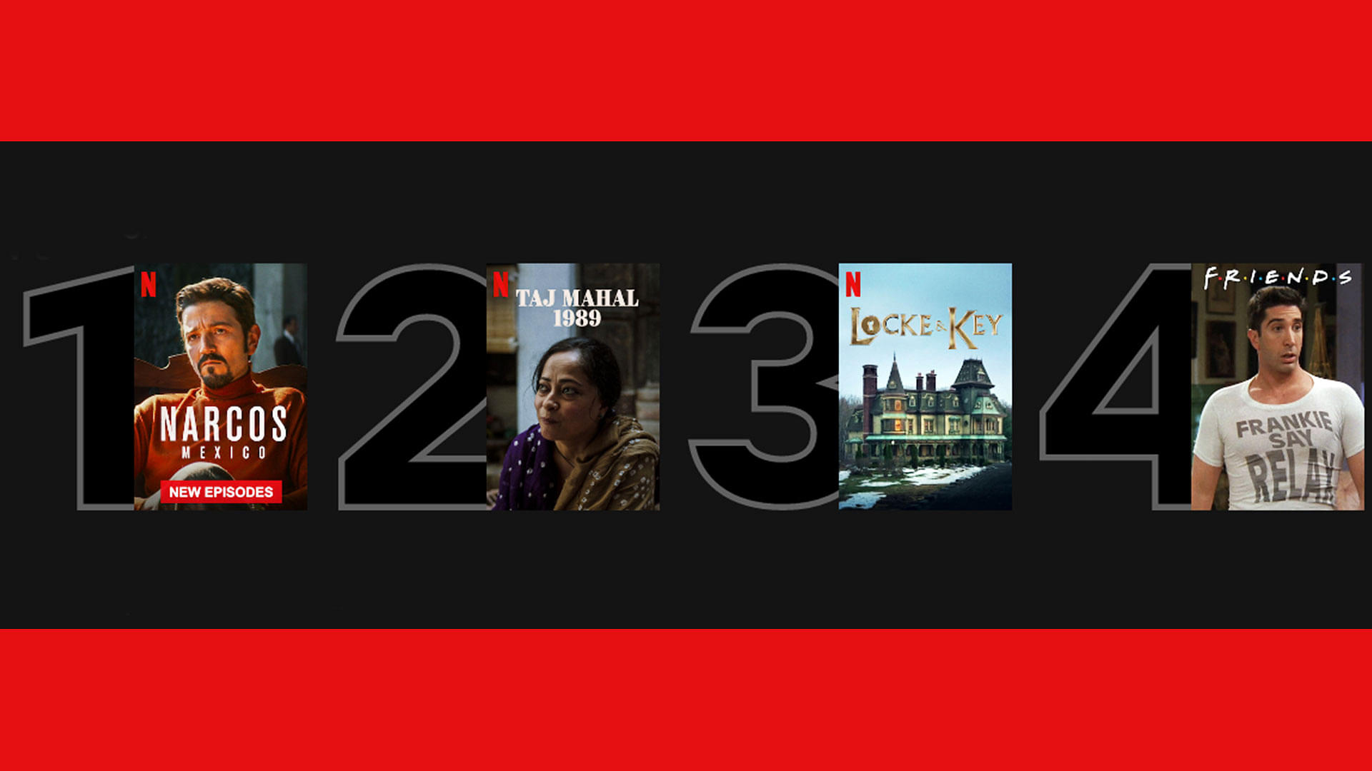 best netflix series 2021 reddit