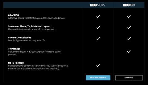 FREE HBO SUBSCRIPTION