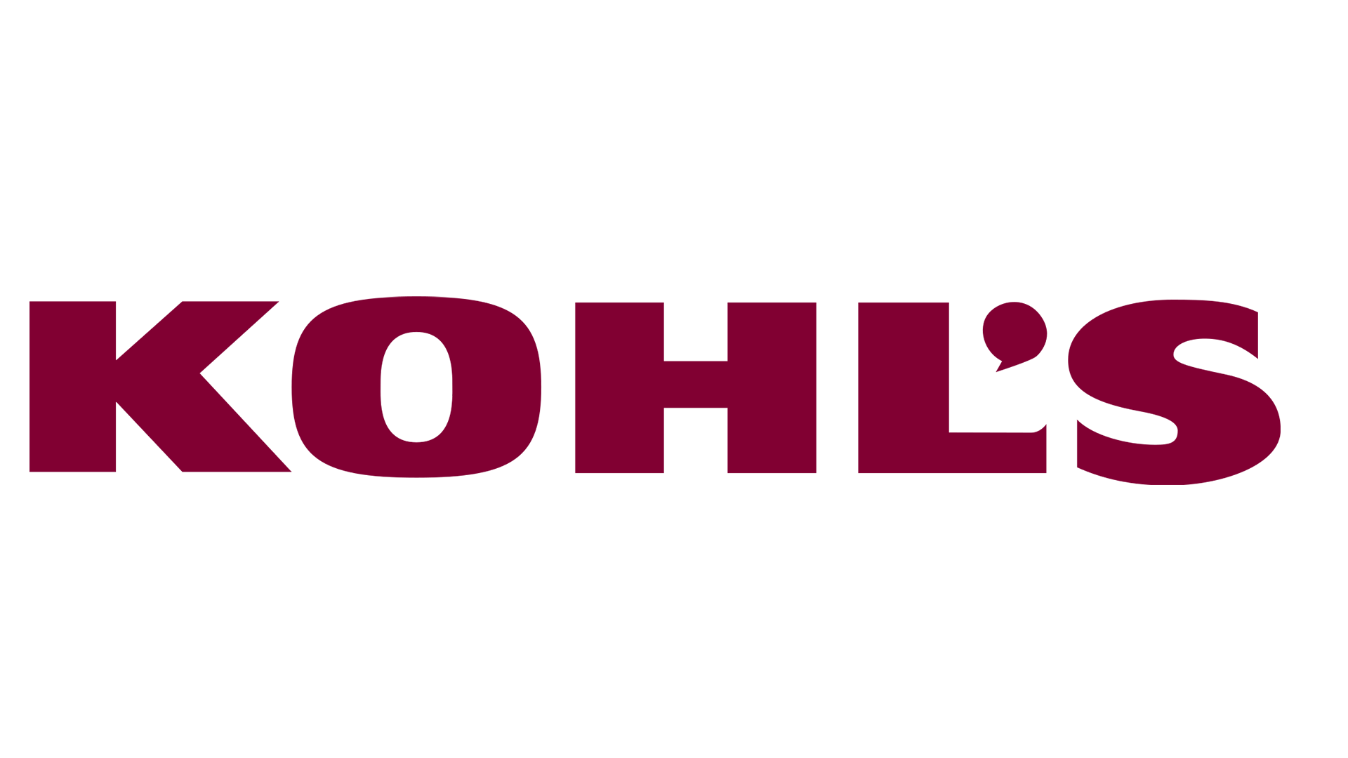 Kohls coupons