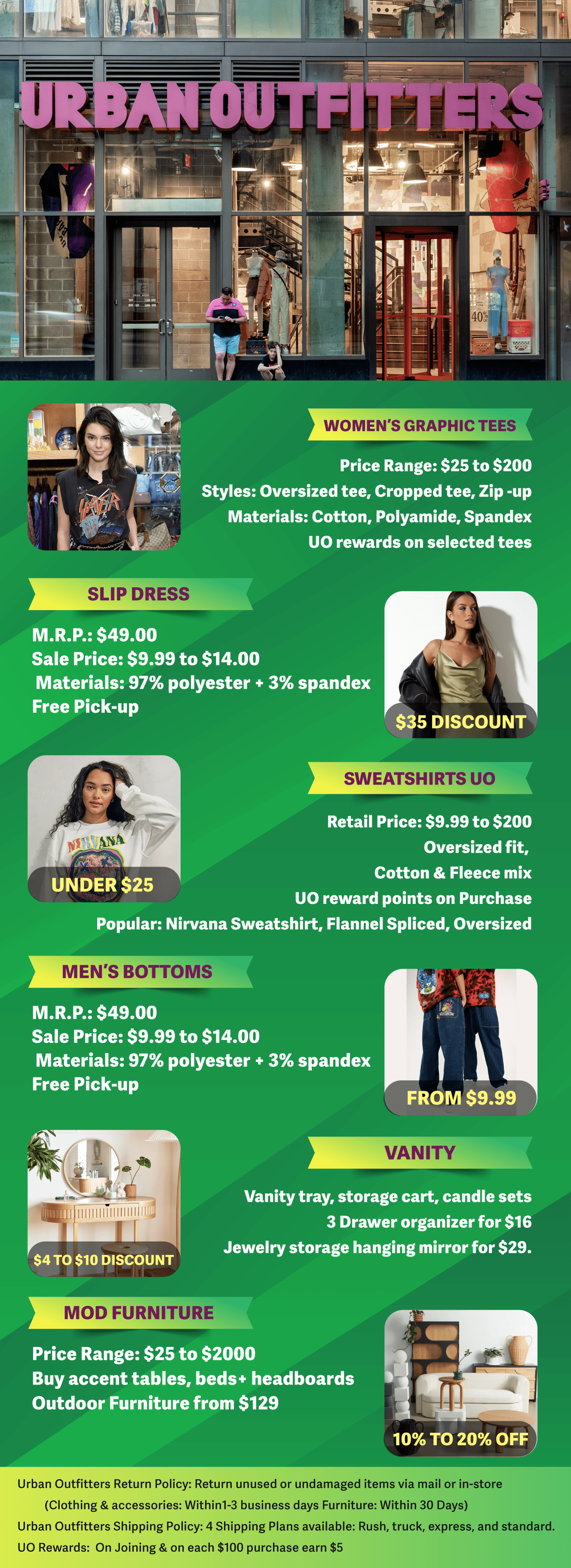 Urban Outfitters deals on dresses, tees & furniture